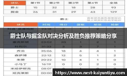 爵士队与掘金队对决分析及胜负推荐策略分享